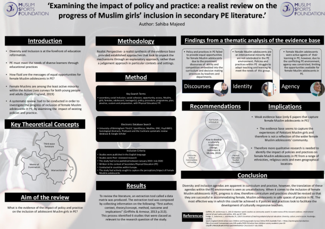 Muslim Girls' Inclusion in Secondary PE Literature