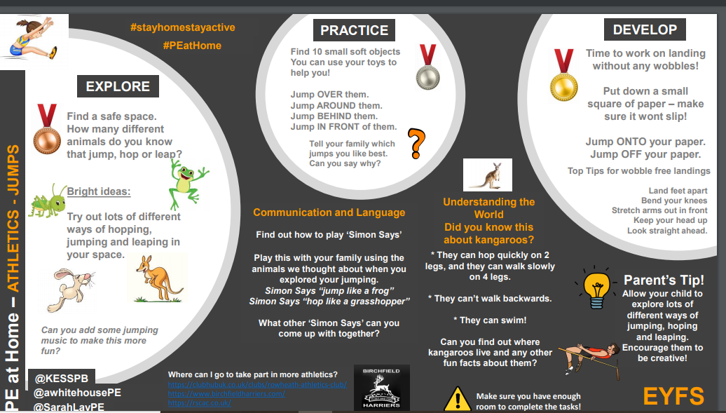 Athletics activities, focussing on jumping from EYFS to KS4